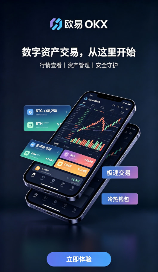 交易体验
